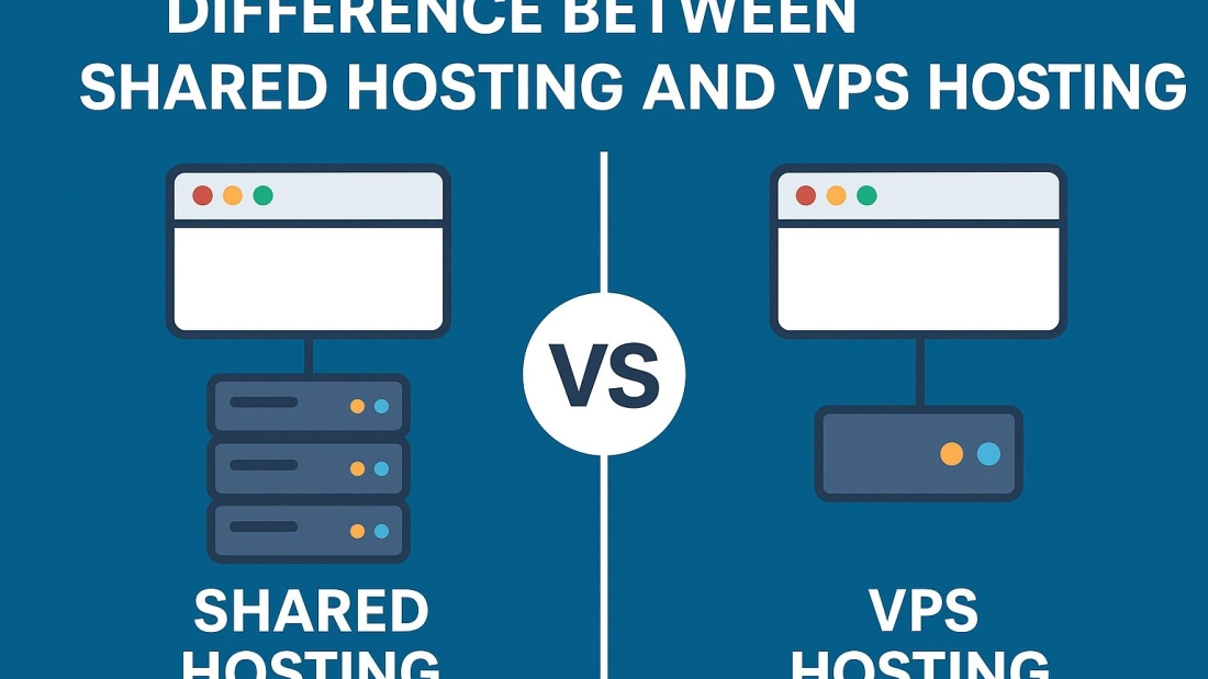shared hosting and vps hosting