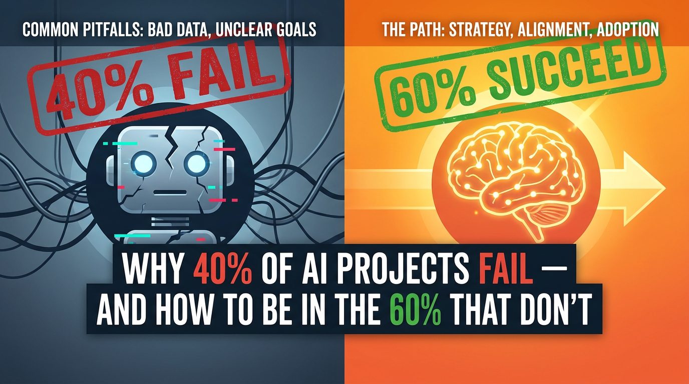 Why 40% of AI Projects Fail — And How to Be in the 60% That Don't