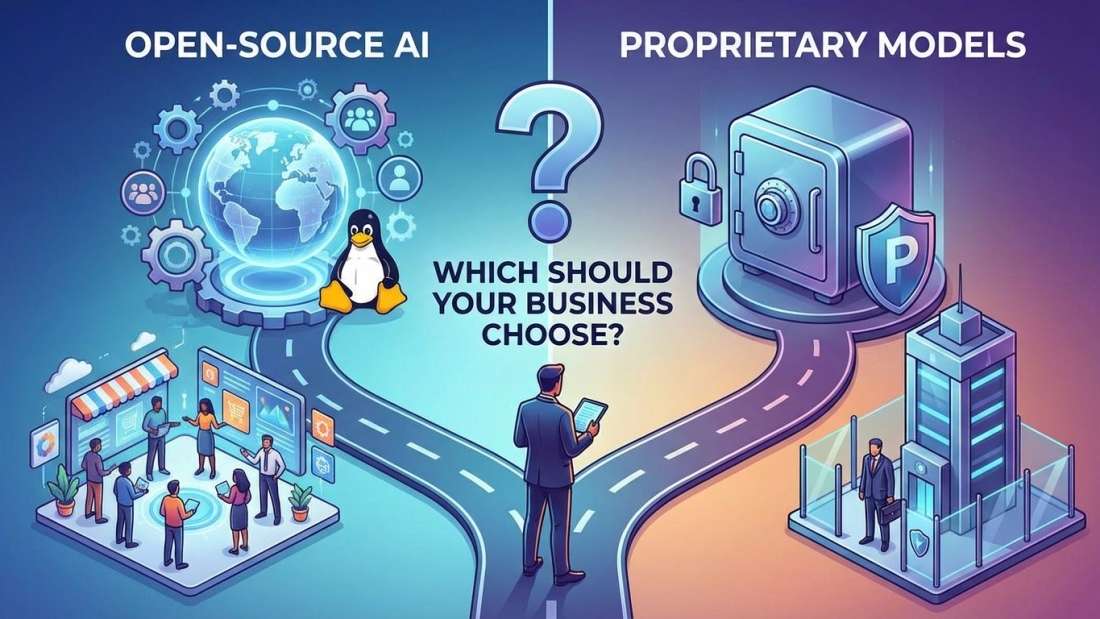 Open-Source AI vs. Proprietary Models: Which Should Your Business Choose? this is title of my blog give me featured image for this article