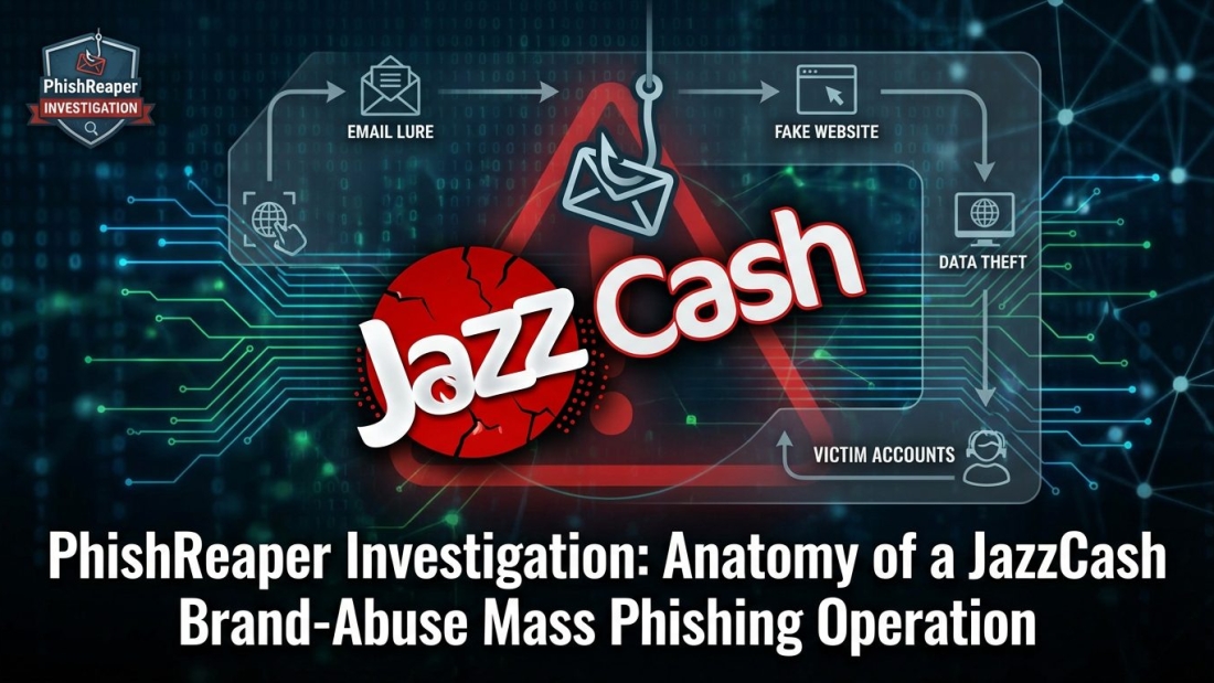 PhishReaper Investigation: Anatomy of a JazzCash Brand-Abuse Mass Phishing Operation